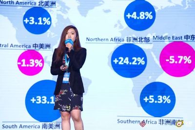 第十二届中国旅游论坛在杭成功举办，聚焦酒店与旅游实践创新