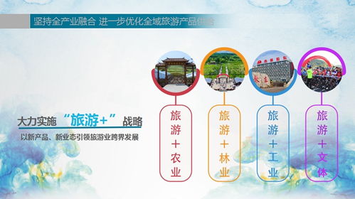 全产业融合 为全域旅游发展开辟广阔空间